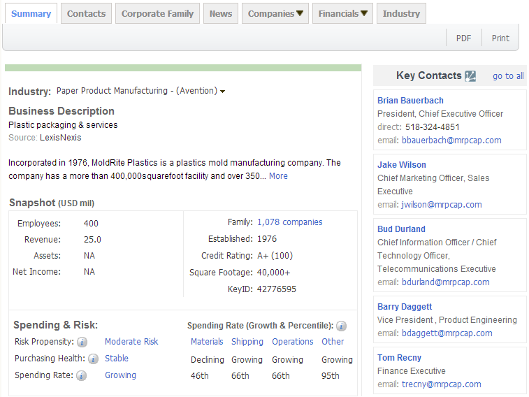 evo真人视讯,P2P海外邀约,外贸数据,海关数据，邓白氏,微码邓白氏