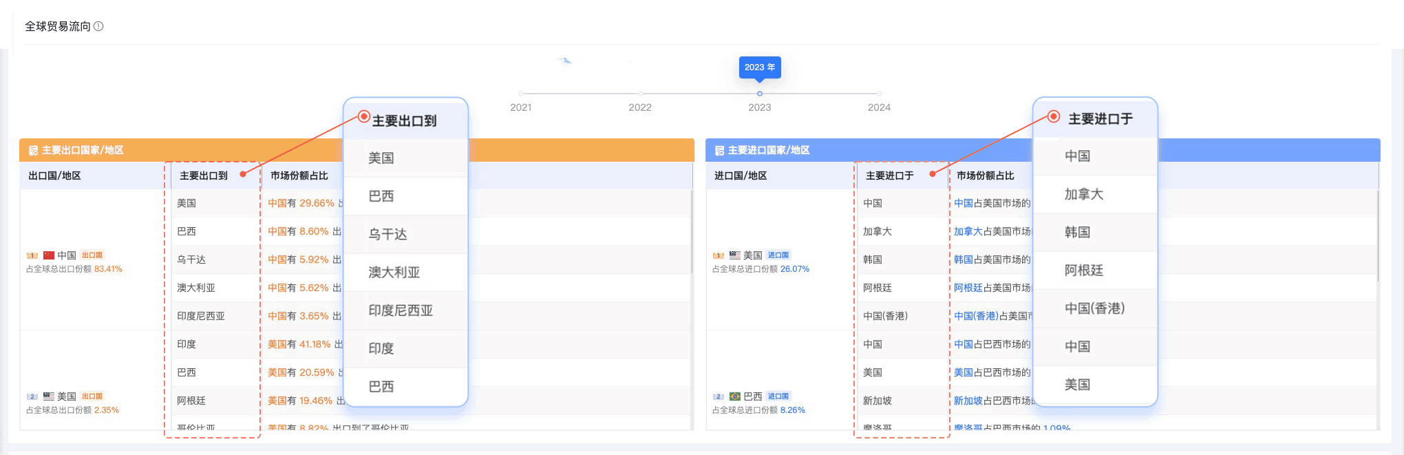 evo真人视讯,evo真人视讯外贸通,上海evo真人视讯