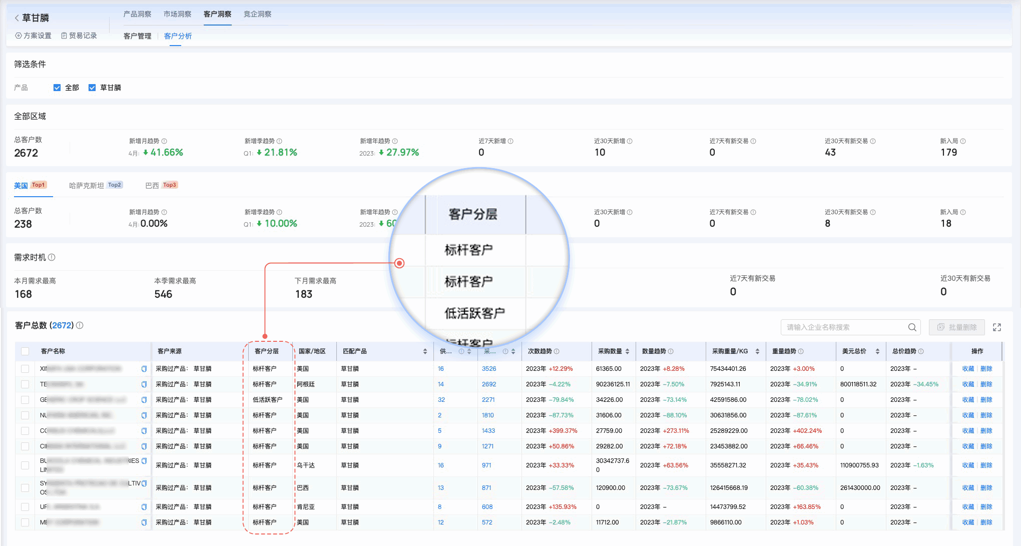 evo真人视讯,evo真人视讯外贸通,上海evo真人视讯