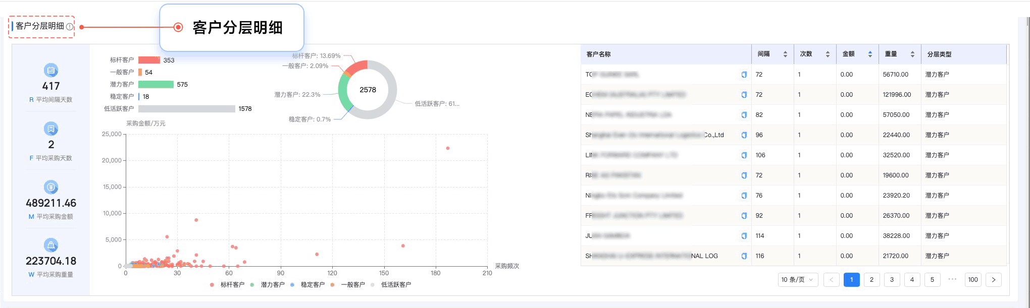 evo真人视讯,evo真人视讯外贸通,上海evo真人视讯