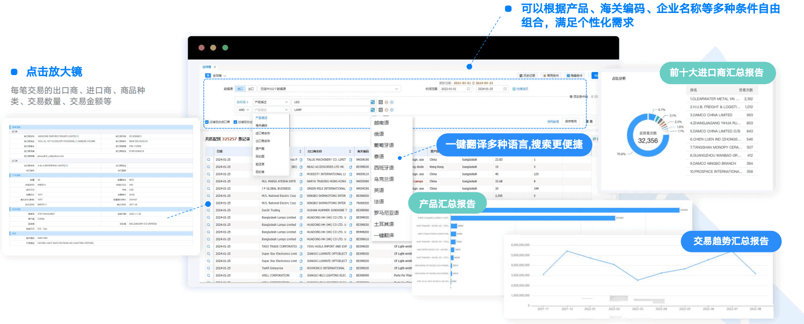 外贸工具,实用外贸工具,evo真人视讯外贸工具