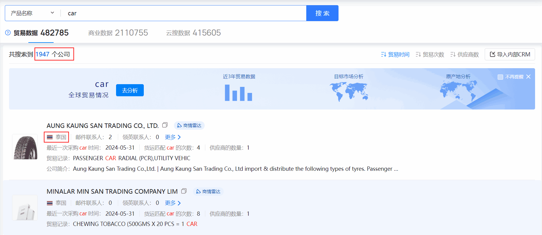 海关数据,泰国海关数据,evo真人视讯海关数据