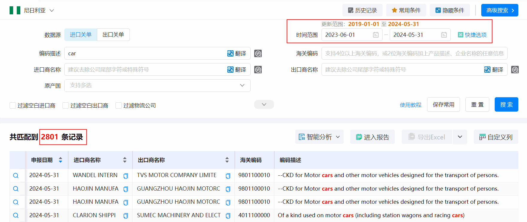 海关数据,尼日利亚海关数据,evo真人视讯海关数据