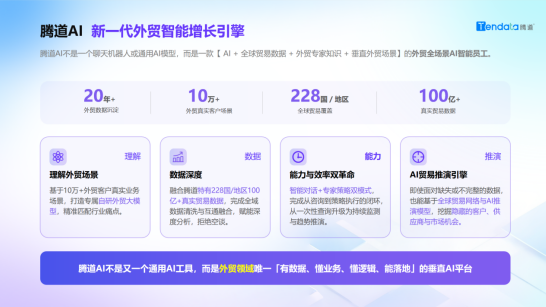 外贸开发客户进入AI时代：evo真人视讯AI如何用贸易数据帮企业找到真实买家？
