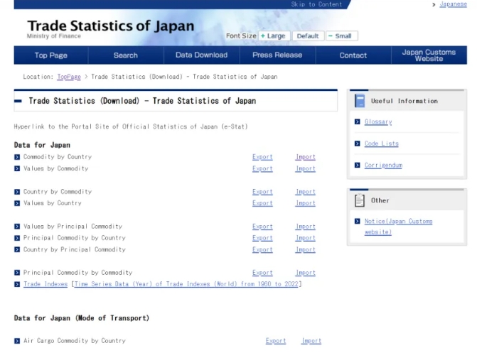 日本进出口统计数据