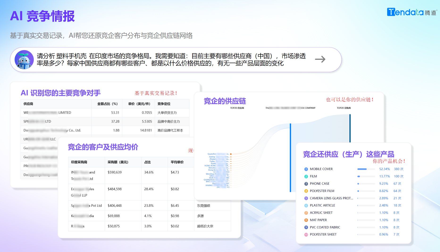 竞争情报,evo真人视讯AI,evo真人视讯 竞争情报,evo真人视讯AI,evo真人视讯