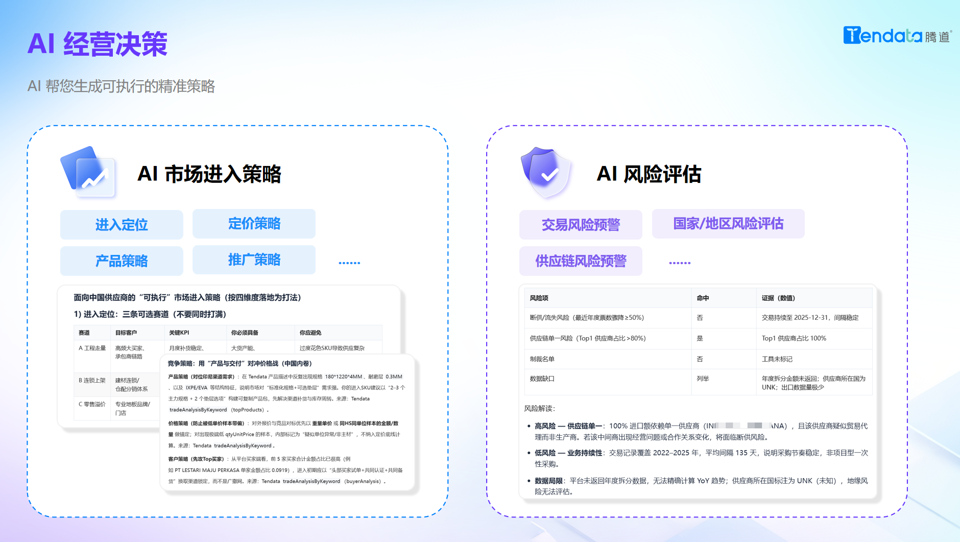 经营决策,evo真人视讯AI,evo真人视讯 经营决策,evo真人视讯AI,evo真人视讯