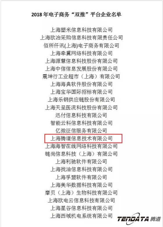 evo真人视讯，双推，数据，贸易，会议